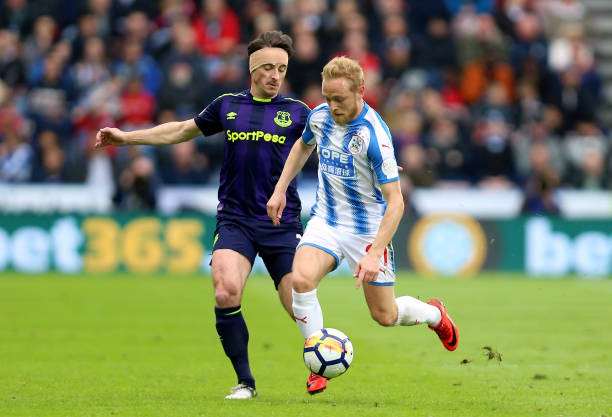 射门技巧及 射门技巧及